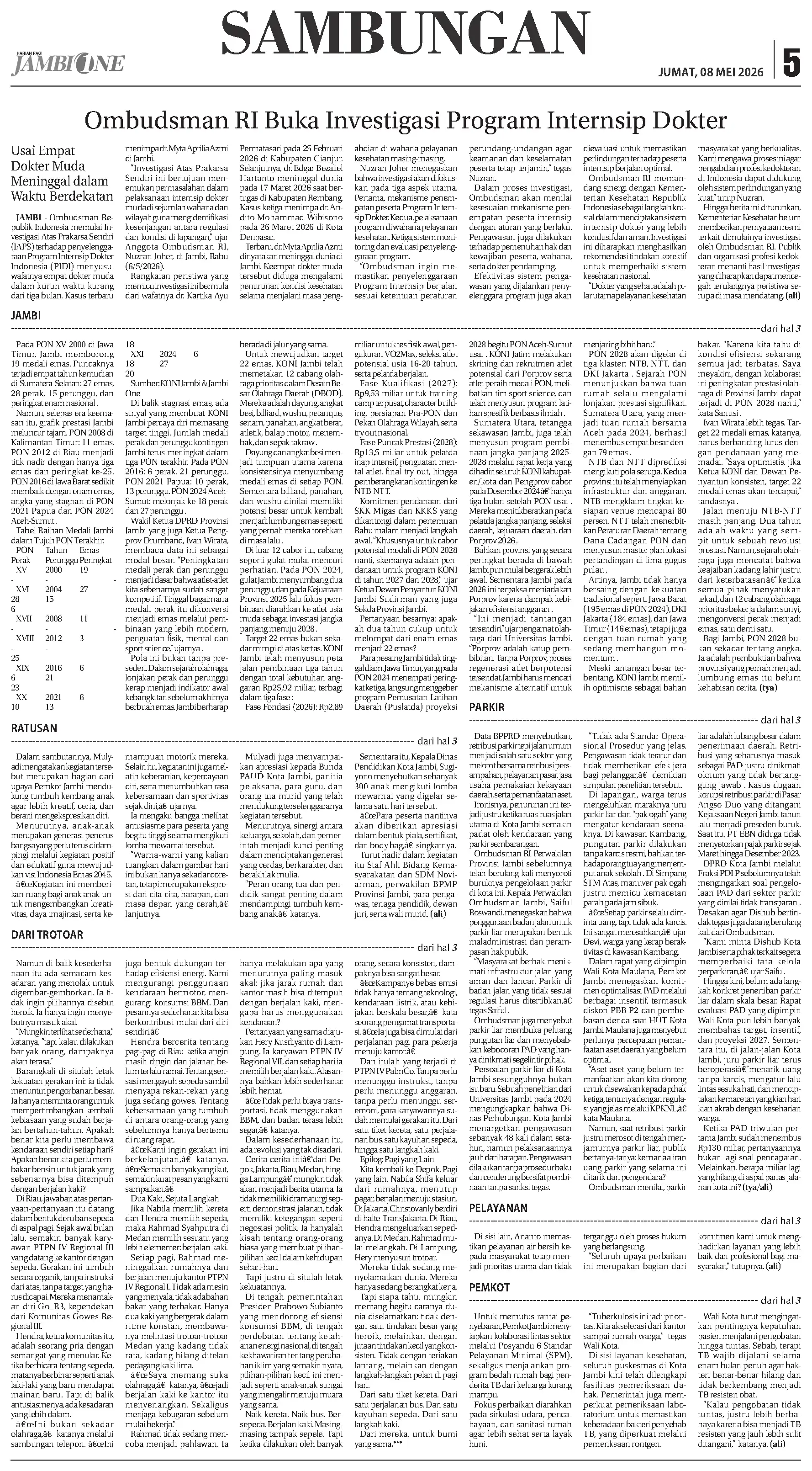 Halaman Koran